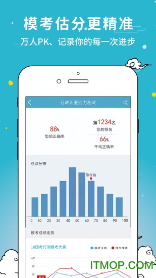 考试通app在线