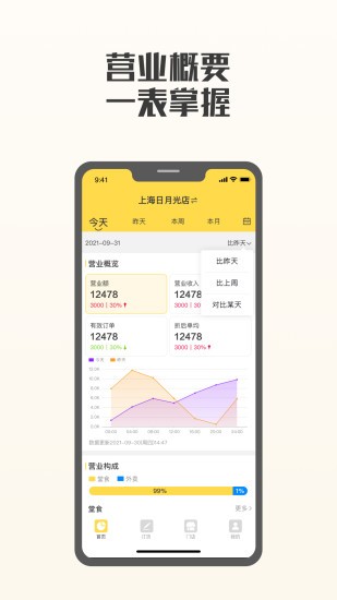 夸父商家软件