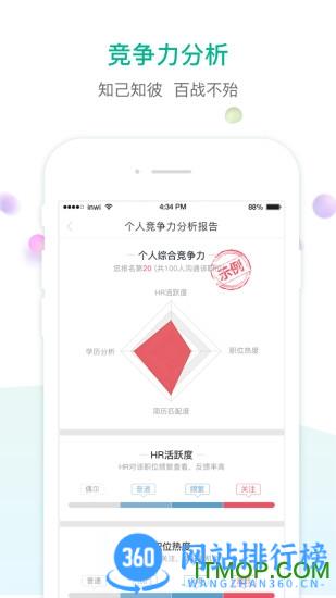 易展翅app