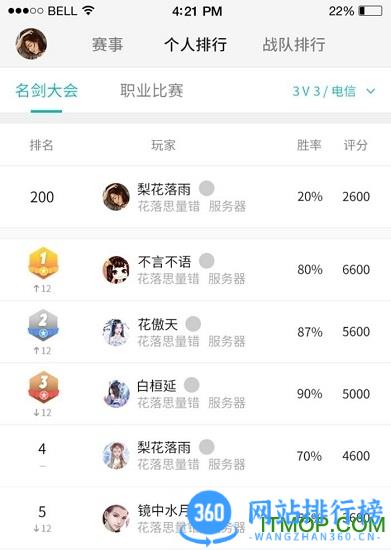 推栏剑网3手机助手 v1.9.9安卓版 0
