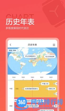 刘伯温期期准选一肖精选 v4.1.1009 最新版 2