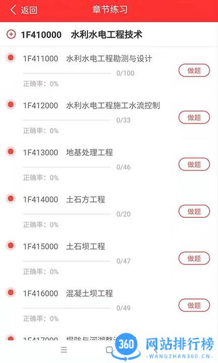 职学在线教育app v2.2.5 安卓版 0