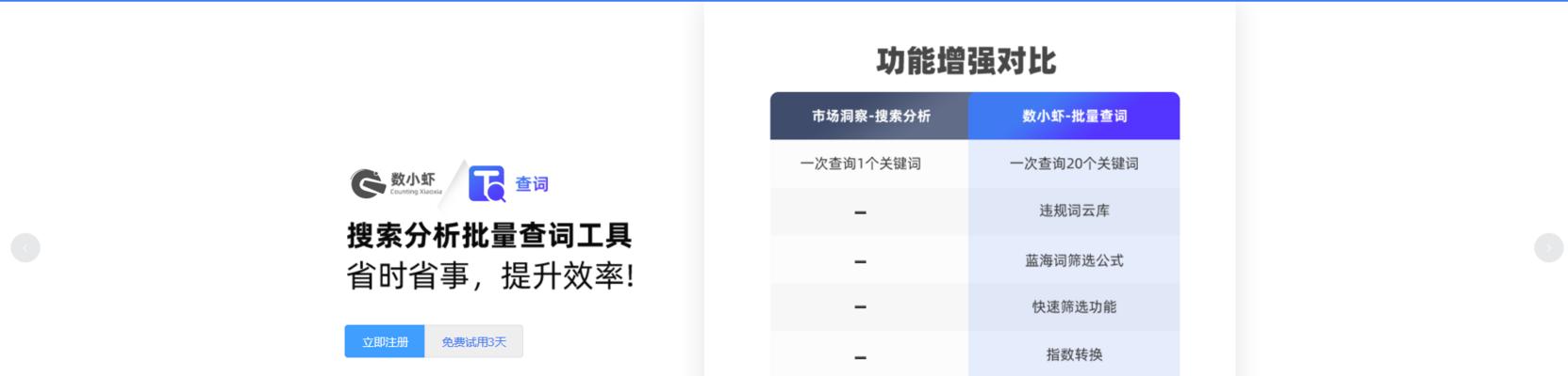 如何让具有更高的转化率