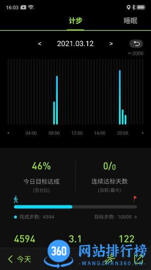 Fit-Maxapp v6.4.17 安卓官方 3