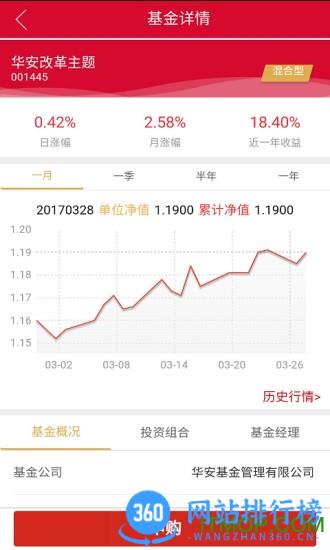 众惠基金手机客户端 v1.29.10安卓版 3