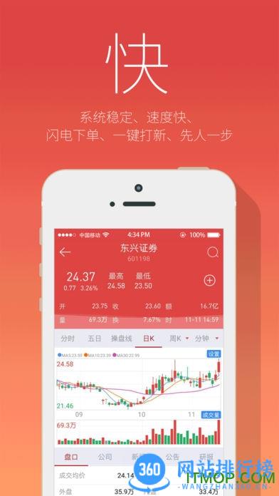 东兴证券超强版app v5.7.2官网安卓版 0