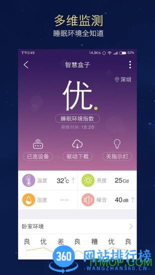 C-Life睡眠软件