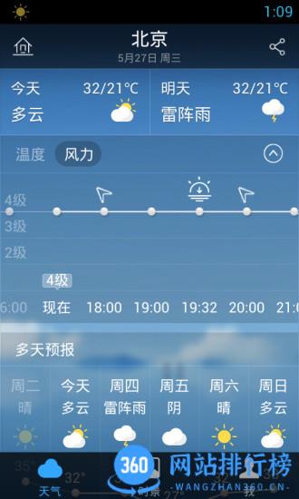 墨迹天气谷歌市场版 v9.0844.02安卓版 1