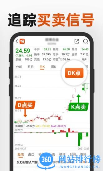 东方财富专业版app v10.12.2安卓版 2