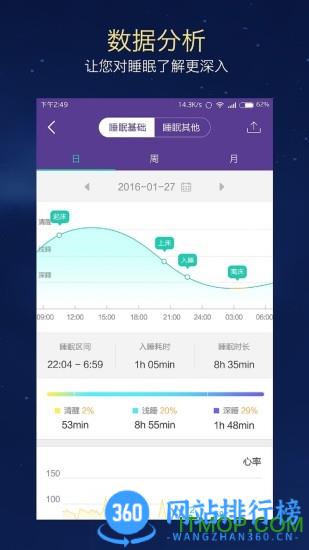 CLife睡眠软件 v4.0.7 安卓版 3
