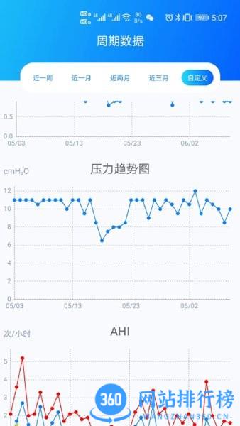 睡呼呼 v1.0.1.1安卓版 3