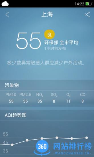 墨迹天气谷歌版