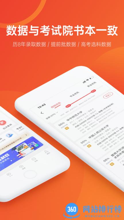 今日头条极速版app v9.5.9.0安卓版 0