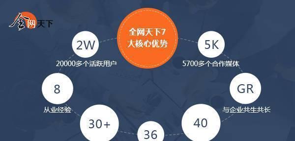 如何利用百度知道进行产品推广