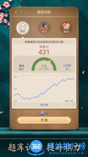 天天象棋官方版