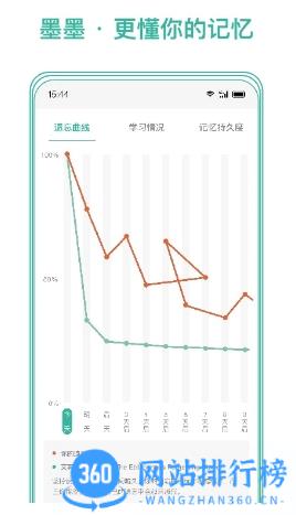 墨墨记忆卡 v3.9.04官方安卓版 2