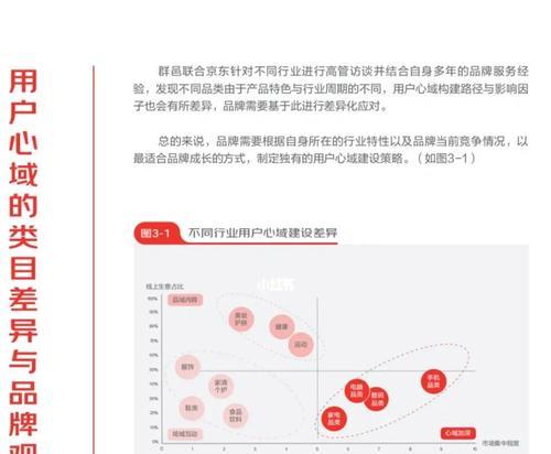 优化评判的标准与方法