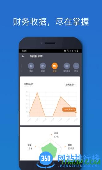 车满满物流助手 v5.13.05安卓版 1