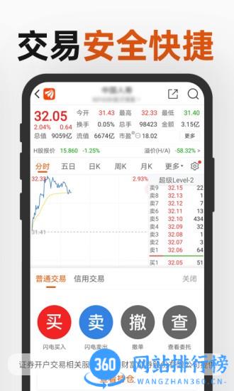 东方财富专业版app v10.12.2安卓版 3