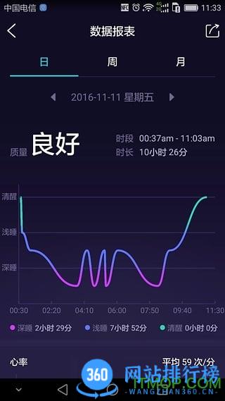 clife睡眠谷歌版 v4.0.7安卓版 2
