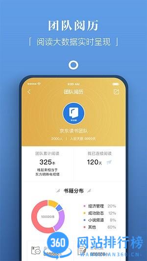 京东读书专业版app v4.28.0安卓版 1