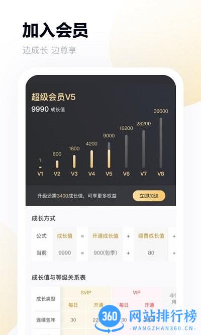 百度网盘hd安卓平板版 v12.1.6安卓版 0