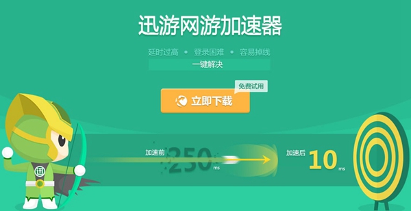 迅游加速器免费7天兑换码大全