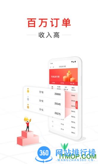 快狗打车司机版最新版 v7.52.0安卓版 2