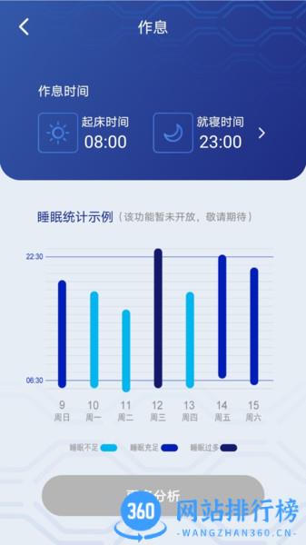 听话的床 v2.4.1 安卓版 0