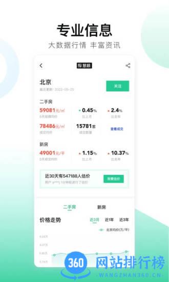 安居客最新版 v16.30.1安卓版 1
