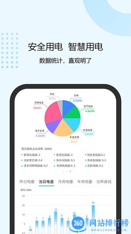 正泰泰智慧 v3.2.0安卓版 3