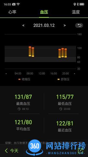 Fit-Maxapp v6.4.17 安卓官方 2