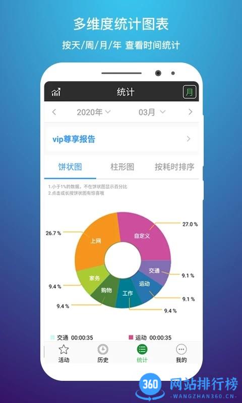 时间记录软件官方版 v5.2.0安卓版 1