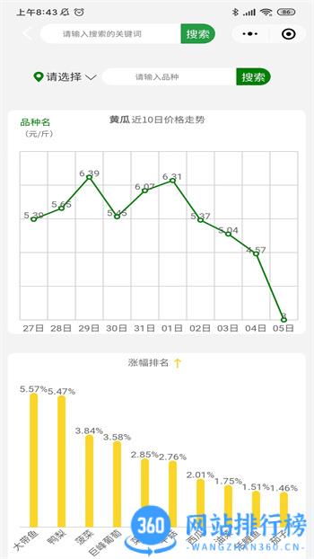 菜送千城 v2.2.2 官方安卓版本 3