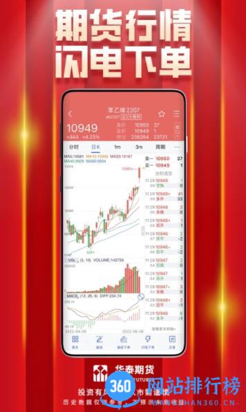 华泰期货开户交易软件 v5.6.2.0 最新安卓版 1