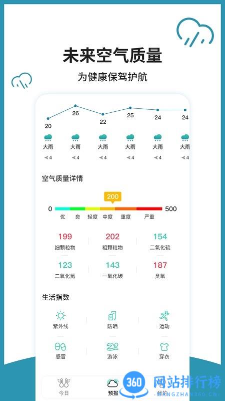 室内温度计手机版 v1.1.3安卓版 2