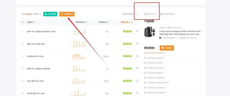 如何拓展长尾为丰富主题