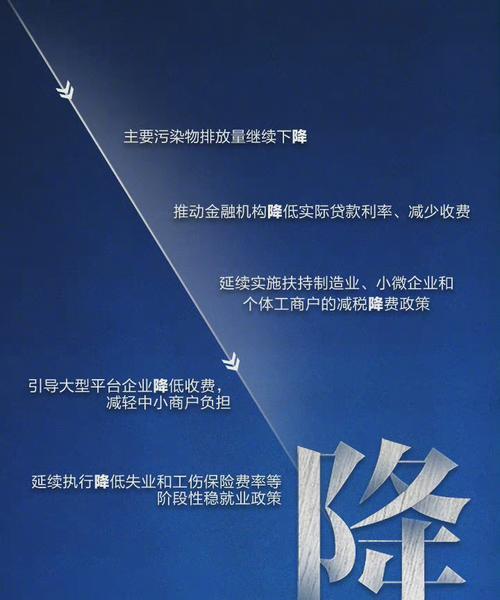 掌握稳排首页的必备手段