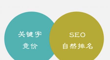 如何正确设置SEO网站标签