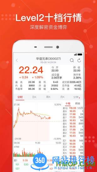 中信建投证券手机版(蜻蜓点金) v8.2.0安卓版 1