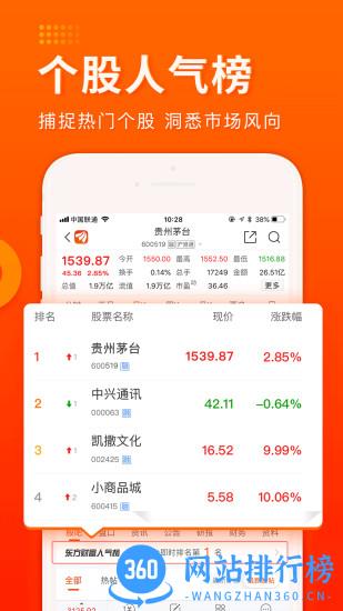 财经股票头条app v10.12安卓版 3