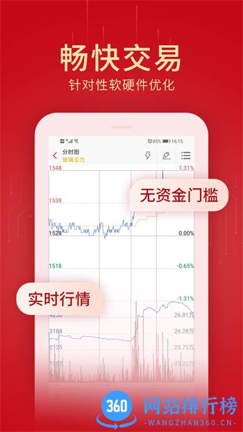 创元期货 v7.0.9.1 官方安卓版本 1