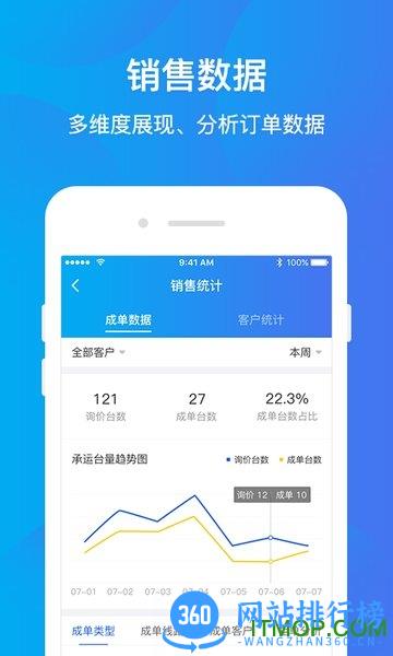 运车管家企业版app