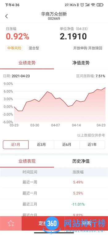 华商基金 v3.86官方安卓版本 0
