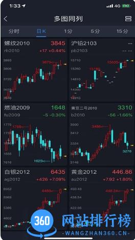 天鸿e路赢 v5.6.2.0官方安卓版本 0