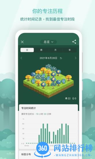 forest专注森林汉化版 v4.72.0安卓版 1