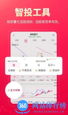 选股魔方 v3.0.03最新安卓版 2