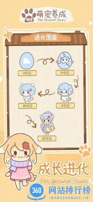 萌宠养成物语正版 v1.0.2 安卓版 1
