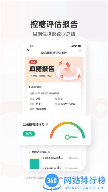 爱看健康 v1.5.1最新官方安卓版 0