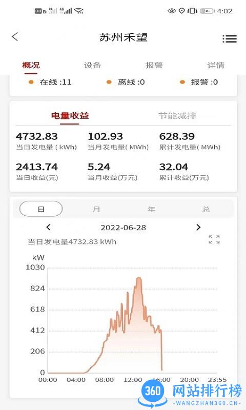 禾望云电站管理 v3.18.1安卓版 2